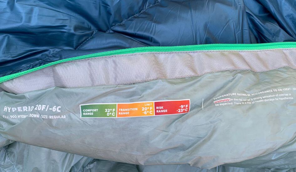 Sleeping Bag temperature ratings